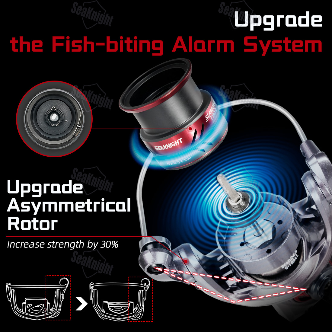 SeaKnight ماركة SLARDAR BB C30 - مراجعة Kastking Reel Zephyr وسعره