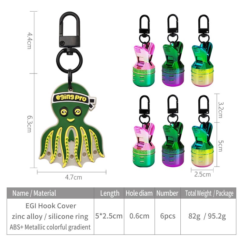 طقم حماية طُعم صيد الحبار المط - مراجعة Fishing Line Dispenser وسعره