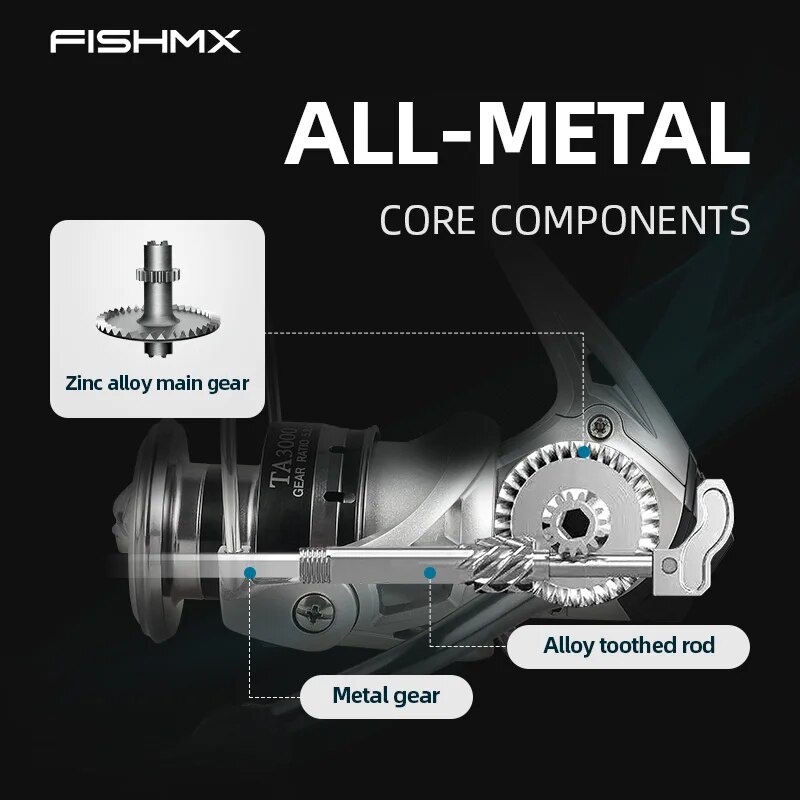 FishMX بكرة صيد دوارة خفيفة لل - مراجعة Penn Reel Fierce وسعره