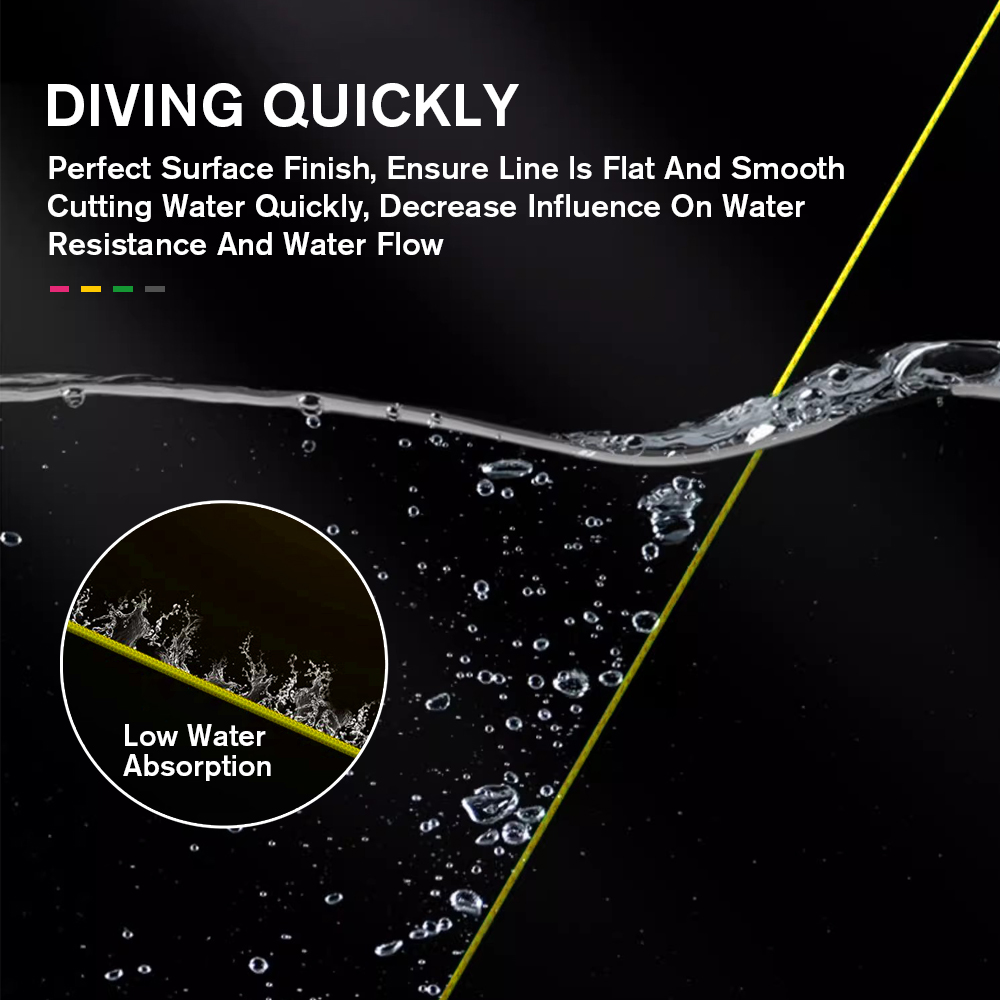 خيط صيد مضفر ، سلك شبوط قوي لل - مراجعة Ice Fishing Line وسعره